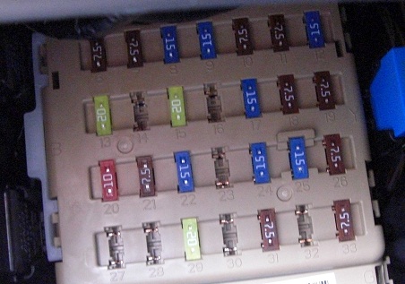 fuse box