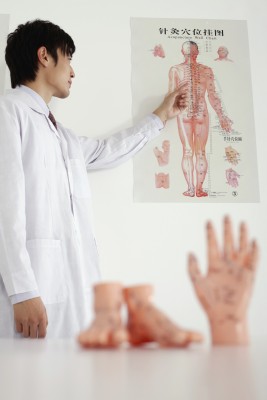 Acupuncture Diagrams acupuncture